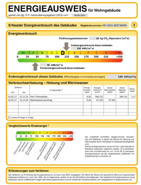 Energieausweis