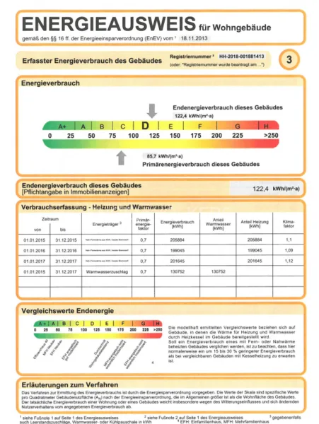 Energieausweis 