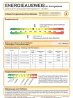 Energieausweis 