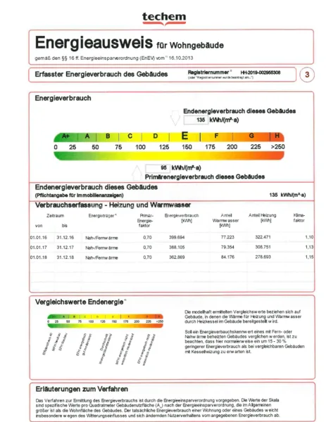 Energieausweis 