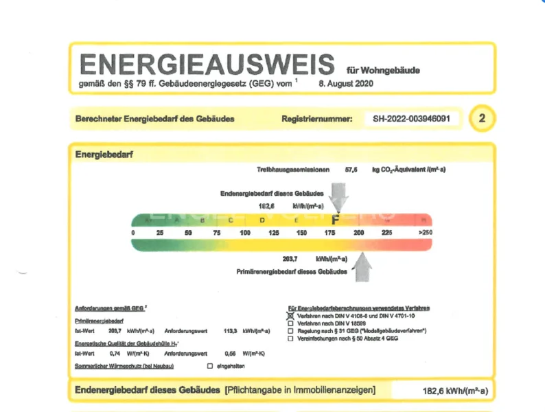 Energieausweis 