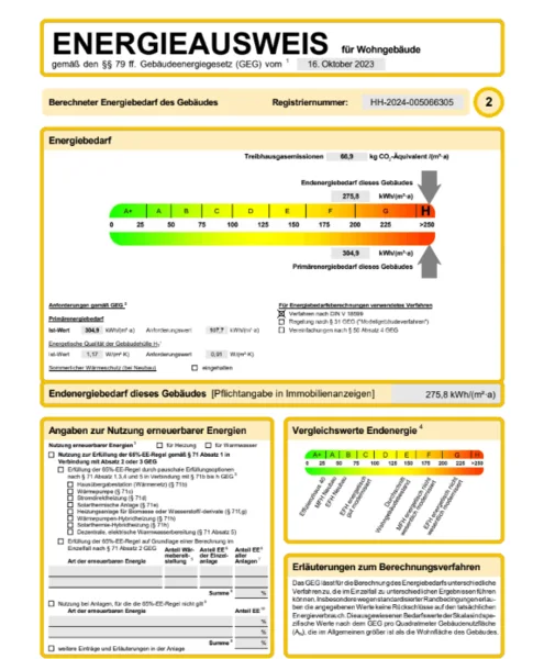 Energieausweis 