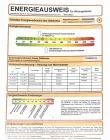 Energieausweis 