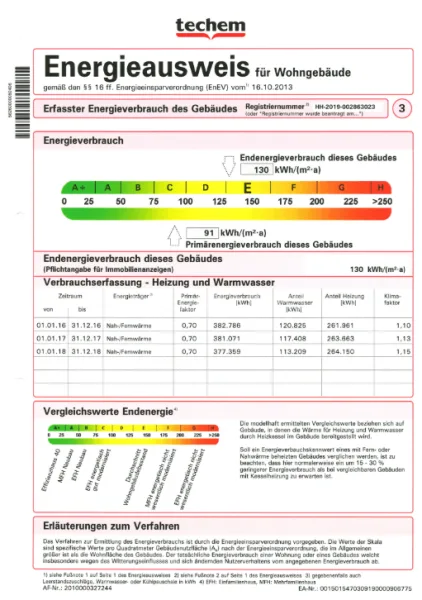 Energieausweis 