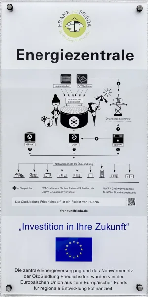 Modernes Eisspeicher System