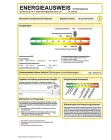 Endenergiebedarf kWh/(m²*a): 199,1/ F