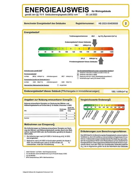 Endenergiebedarf kWh/(m²*a): 199,1/ F