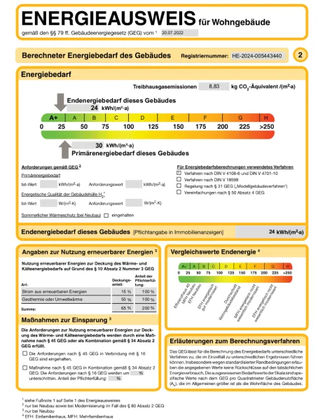 Energiebedarfsausweis: 24 kWh/(m²*a); A+