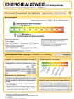 Energiebedarfsausweis: 24 kWh/(m²*a); A+