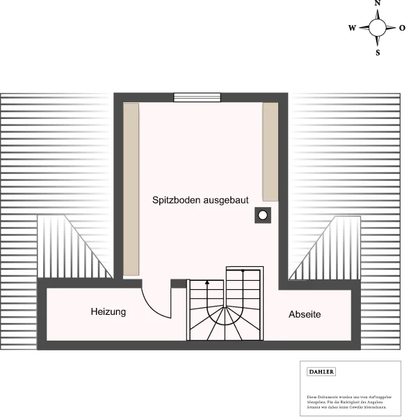 Spitzboden