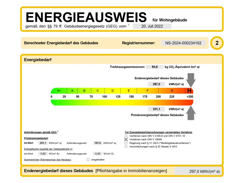 Energiebedarfsausweis