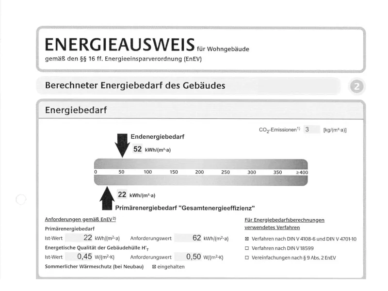 Energiebedarfsausweis