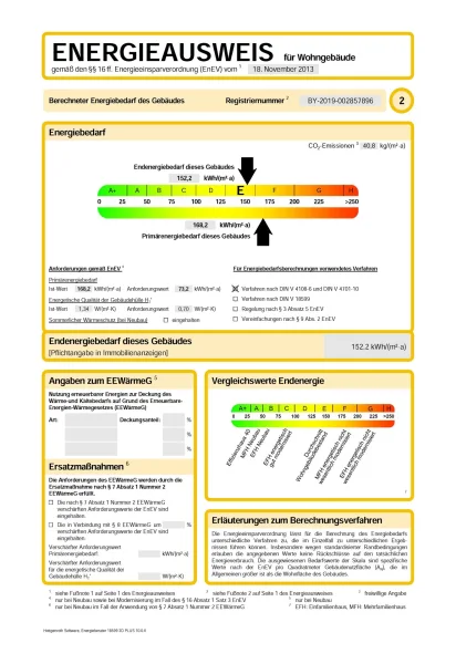 Energieausweis