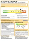 Energieausweis