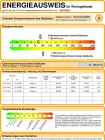 Energieausweis