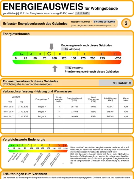 Energieausweis