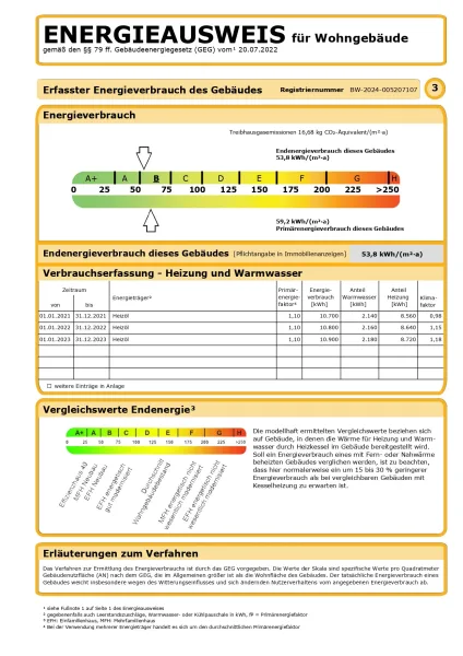 Energieausweis