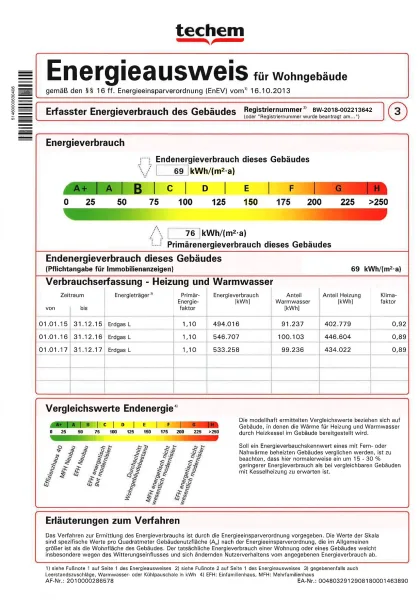 Energieausweis