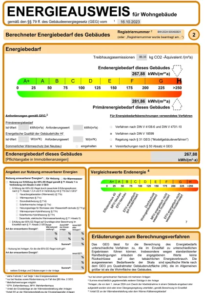 Energieausweis