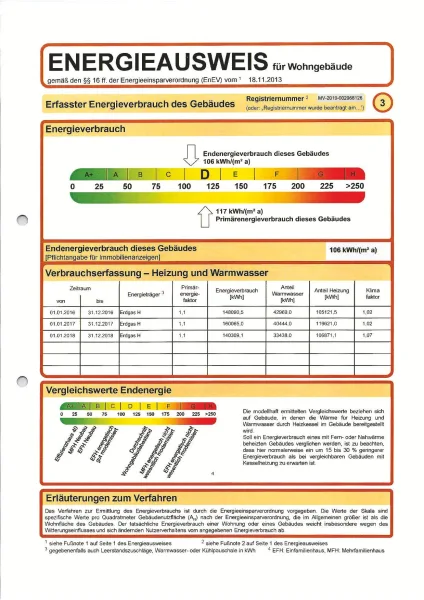 Energieausweis