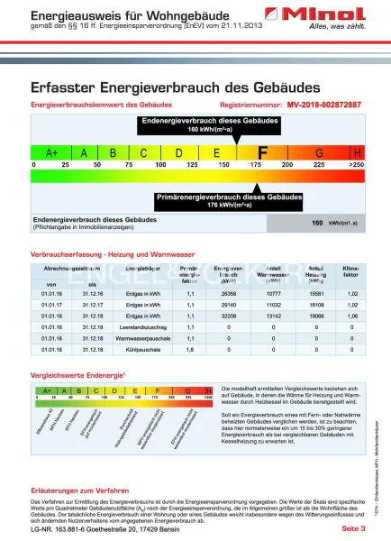 Energieausweis