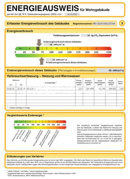 Energieausweis