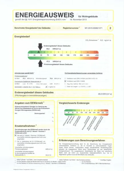 Energieausweis