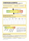 Energieausweis