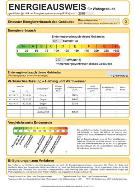 Energieausweis