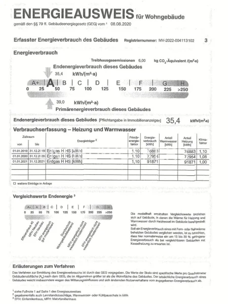 Energieausweis