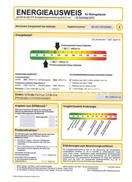 Energieausweis