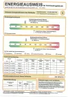 Energieausweis