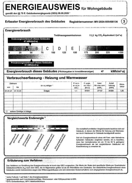 Energieausweis