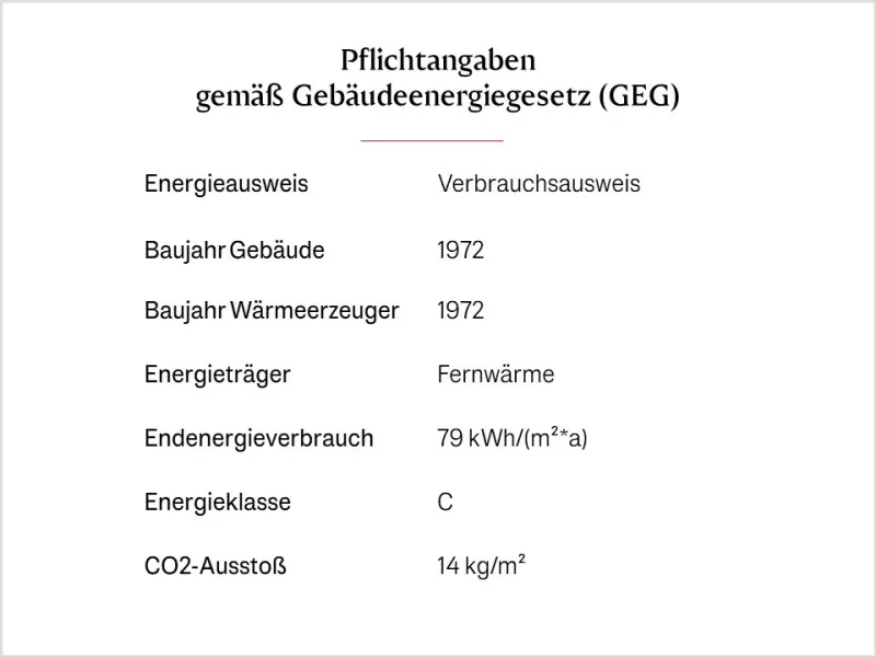 Energieangaben