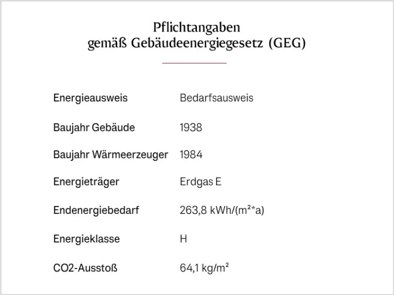 Energieangaben