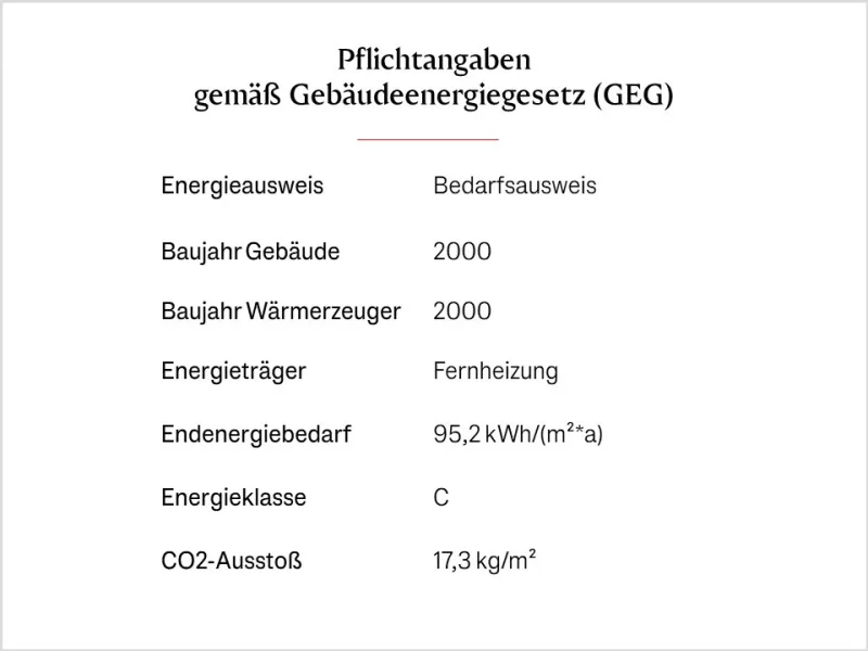 Energieangaben