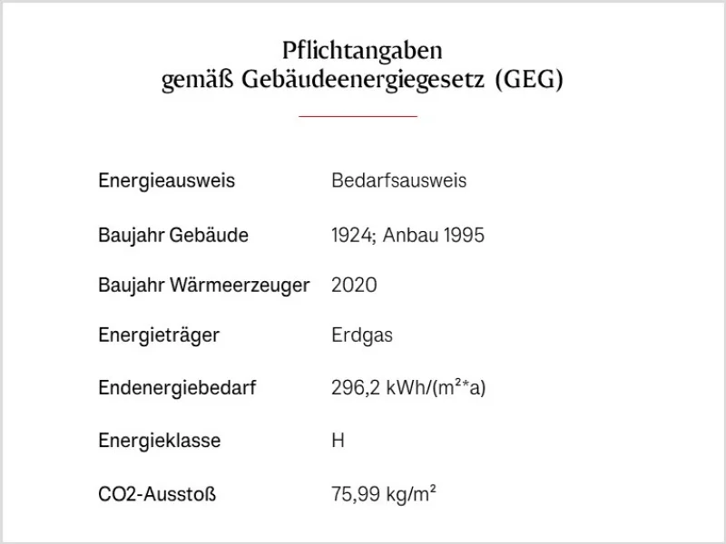 Energieangaben