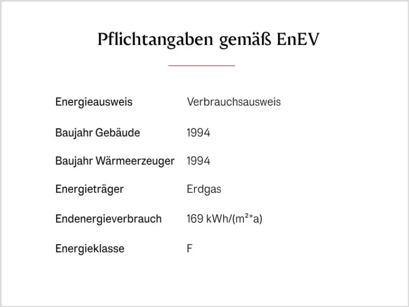 Energieangaben