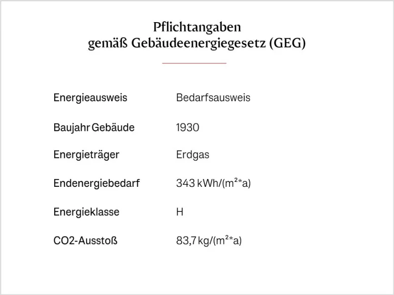 Energieangaben