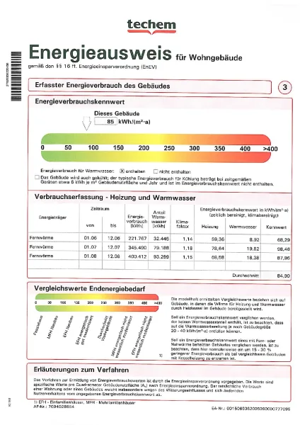 Energieausweis