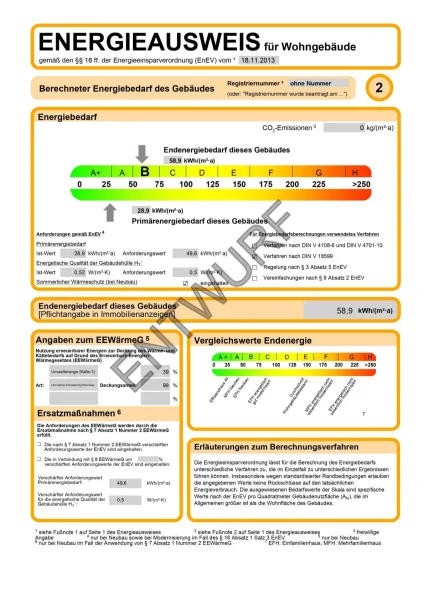 Energieausweis 