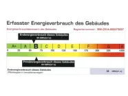 Energieausweis