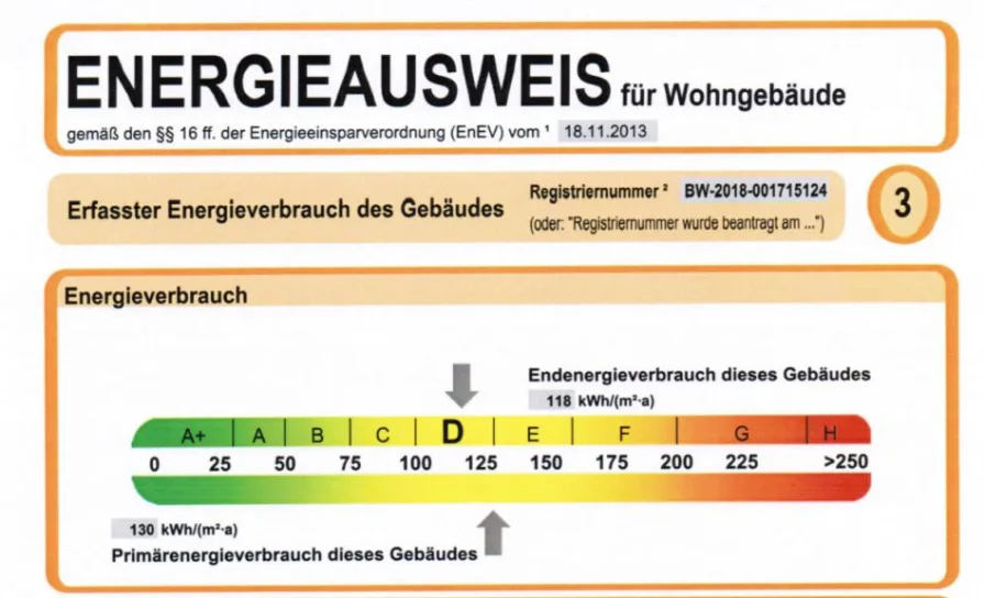 Energieausweis