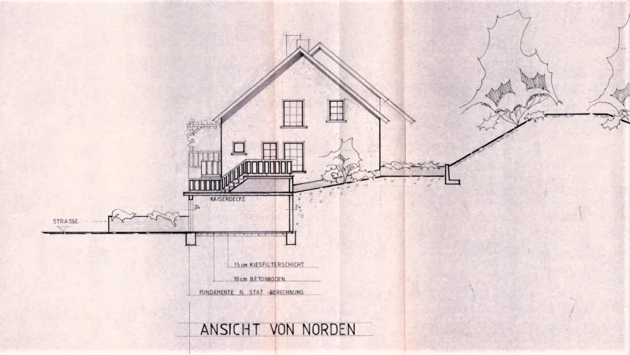 Ansicht Norden