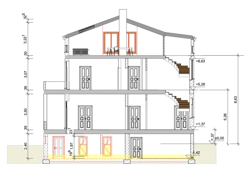 Planning cross section