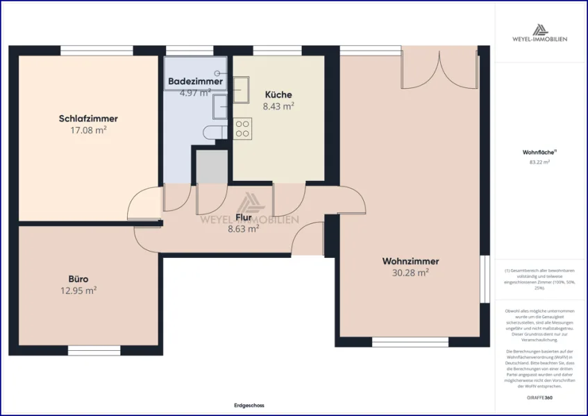 Grundriss Witten Annen 2 Familienhaus Weyel-Immobilien Bochum 