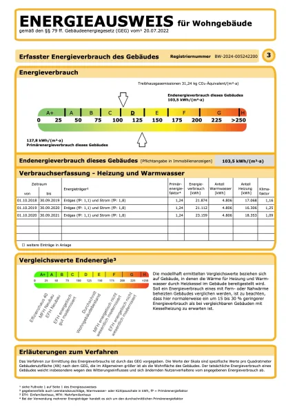 Energieausweis