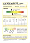 Energieausweis