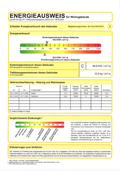 Energieausweis