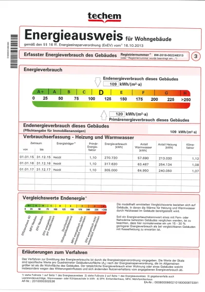 Energieausweis